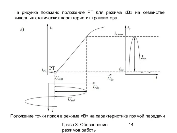 Глава 3. Обеспечение режимов работы усилительных каскадов На рисунке показано