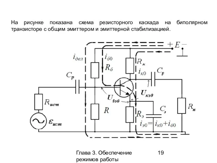 Глава 3. Обеспечение режимов работы усилительных каскадов На рисунке показана