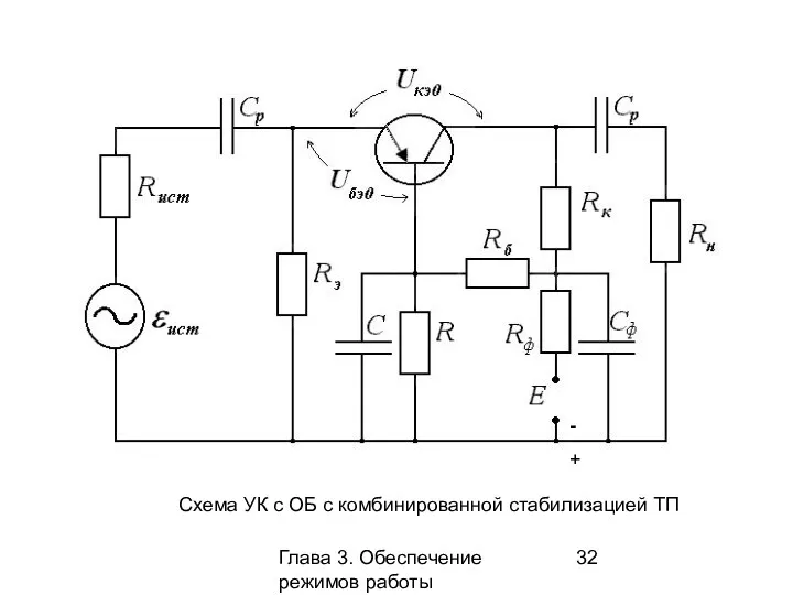 Глава 3. Обеспечение режимов работы усилительных каскадов - + Схема
