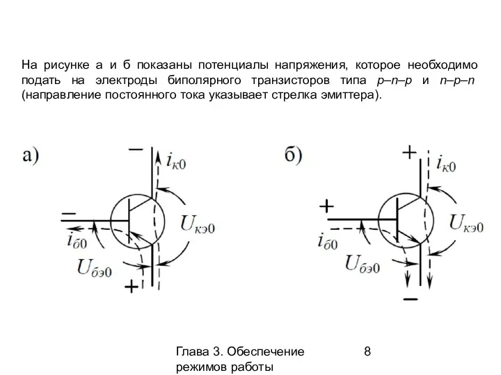 Глава 3. Обеспечение режимов работы усилительных каскадов На рисунке а