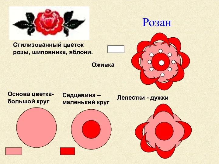 Розан Стилизованный цветок розы, шиповника, яблони. Основа цветка- большой круг