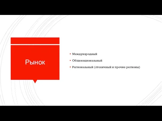 Рынок Международный Общенациональный Региональный (столичный и прочие регионы)