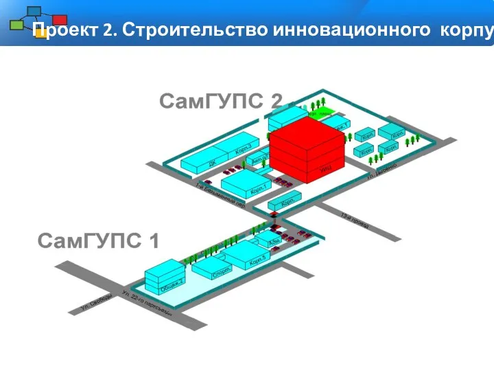 Проект 2. Строительство инновационного корпуса кампуса