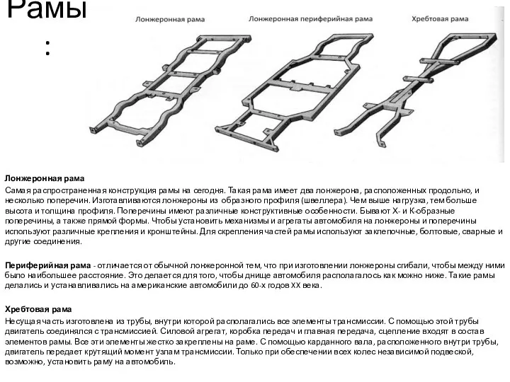 Рамы: Лонжеронная рама Самая распространенная конструкция рамы на сегодня. Такая
