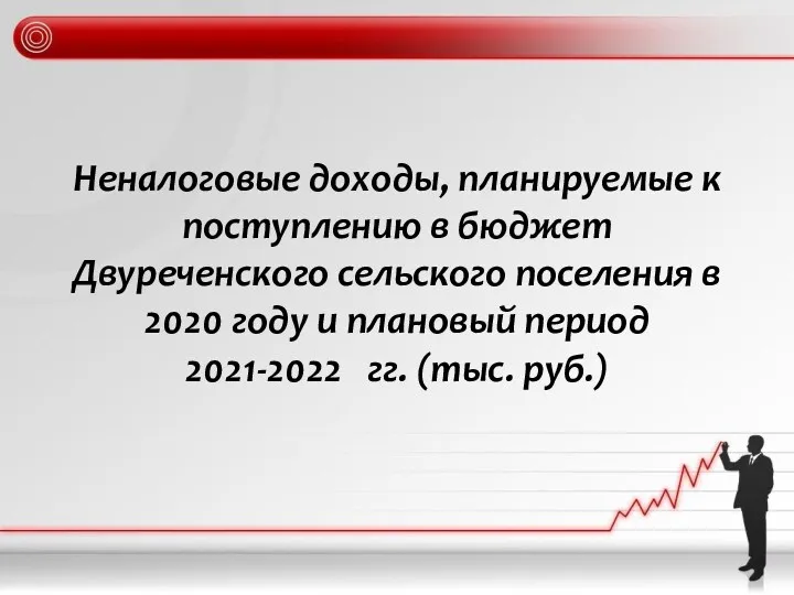 Неналоговые доходы, планируемые к поступлению в бюджет Двуреченского сельского поселения