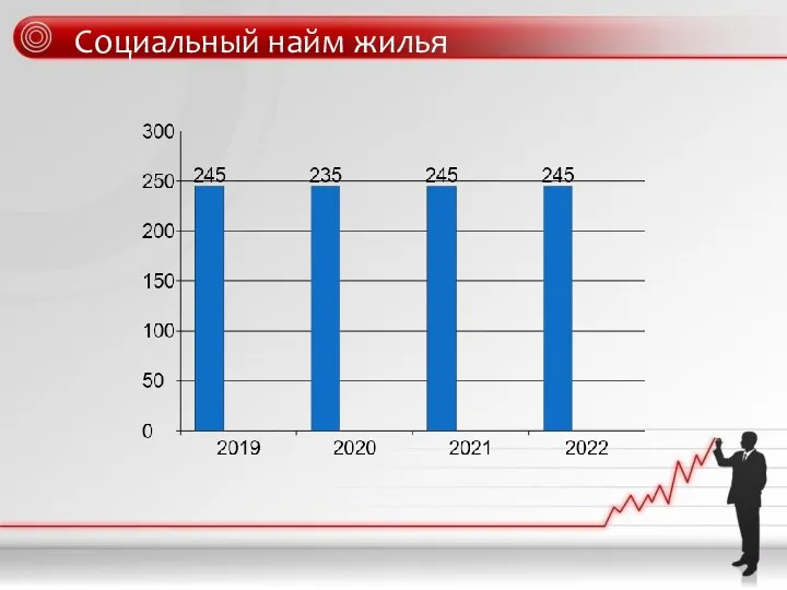 Социальный найм жилья