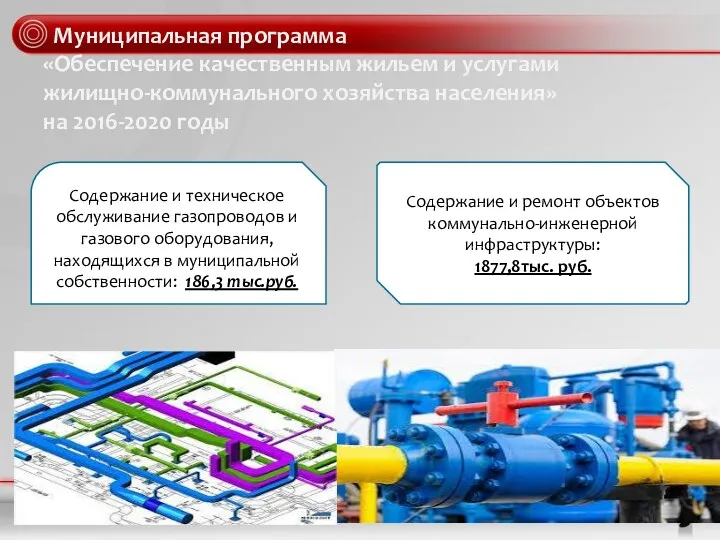 Муниципальная программа «Обеспечение качественным жильем и услугами жилищно-коммунального хозяйства населения»