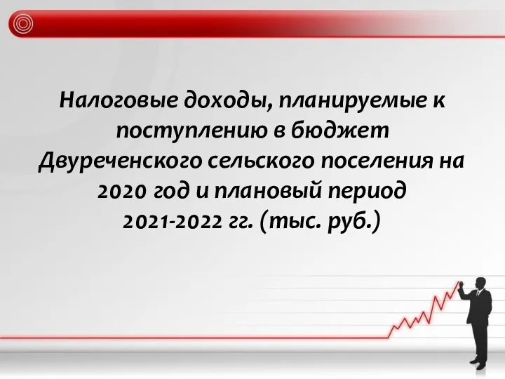 Налоговые доходы, планируемые к поступлению в бюджет Двуреченского сельского поселения