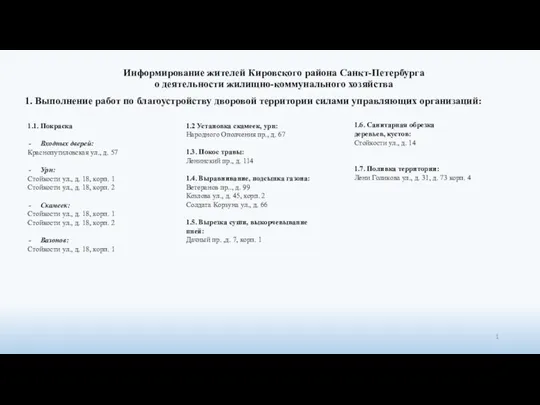 Информирование жителей Кировского района Санкт-Петербурга о деятельности жилищно-коммунального хозяйства