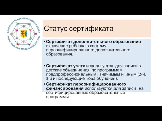 Статус сертификата Сертификат дополнительного образования- включение ребенка в систему персонифицированного