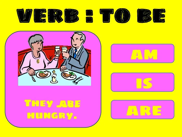 am is are They ____ hungry. are verb : to be