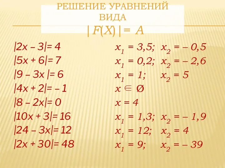 РЕШЕНИЕ УРАВНЕНИЙ ВИДА |F(X)|= A |2x – 3|= 4 |5x