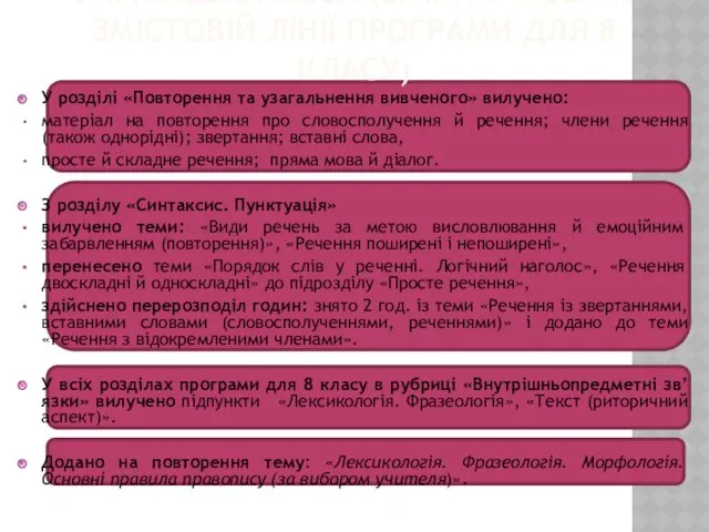 УКРАЇНСЬКА МОВА (ЗМІНИ У МОВНІЙ ЗМІСТОВІЙ ЛІНІЇ ПРОГРАМИ ДЛЯ 8