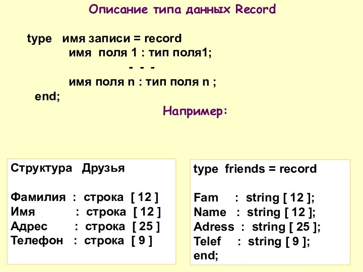 Описание типа данных Record type имя записи = record имя