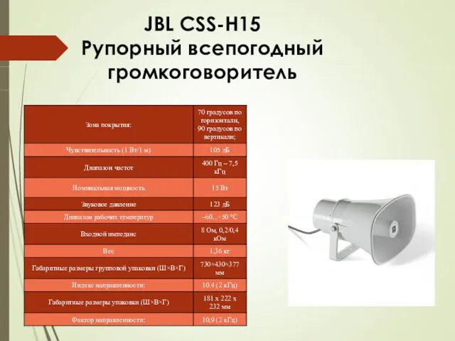 JBL CSS-H15 Рупорный всепогодный громкоговоритель