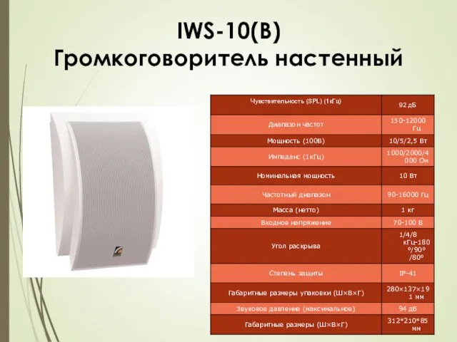 IWS-10(B) Громкоговоритель настенный