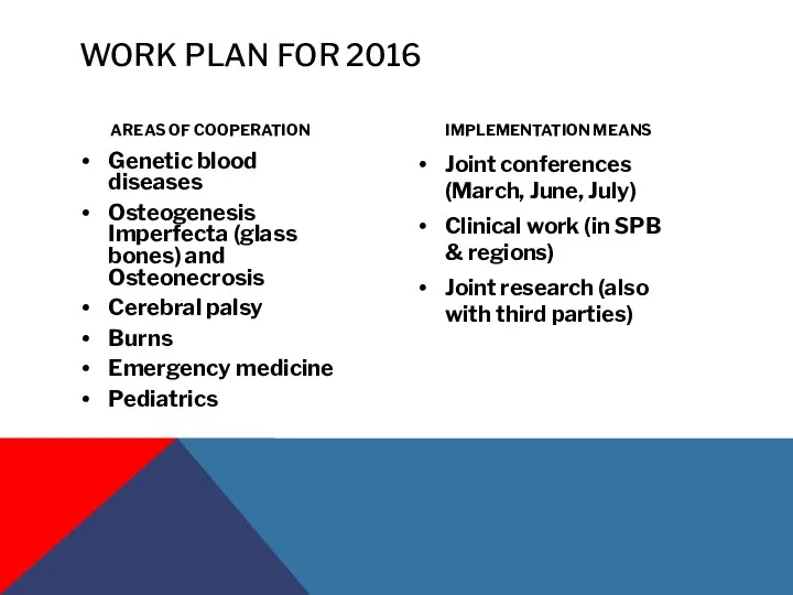 WORK PLAN FOR 2016 AREAS OF COOPERATION Genetic blood diseases