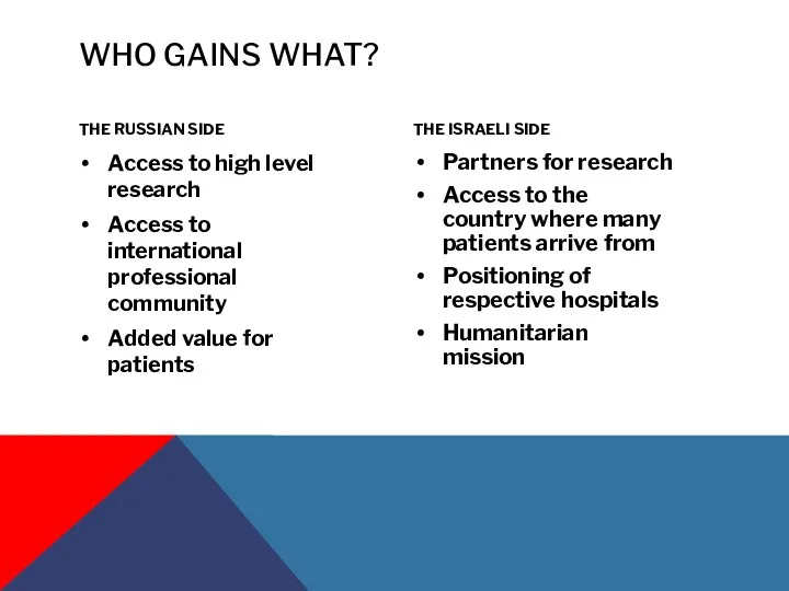 WHO GAINS WHAT? THE RUSSIAN SIDE Access to high level