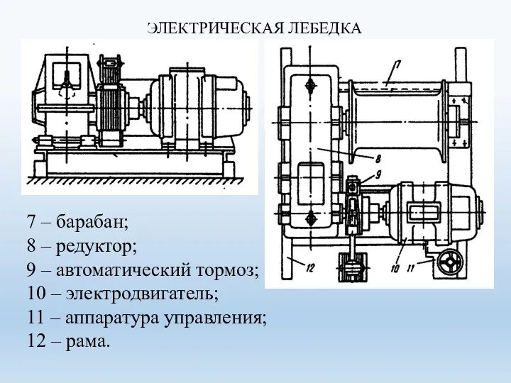 ЭЛЕКТРИЧЕСКАЯ ЛЕБЕДКА 7 – барабан; 8 – редуктор; 9 –