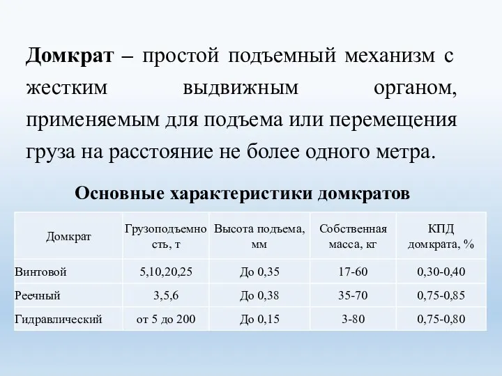 Домкрат – простой подъемный механизм с жестким выдвижным органом, применяемым