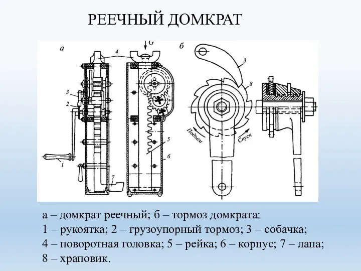 РЕЕЧНЫЙ ДОМКРАТ а – домкрат реечный; б – тормоз домкрата: