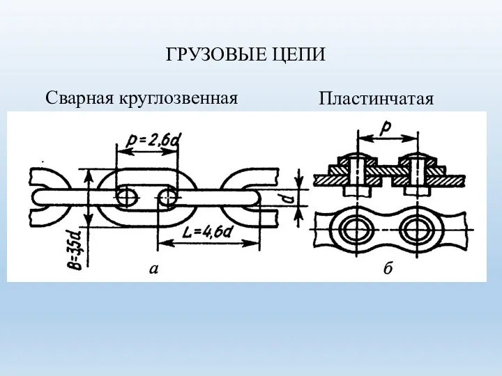 ГРУЗОВЫЕ ЦЕПИ Сварная круглозвенная Пластинчатая