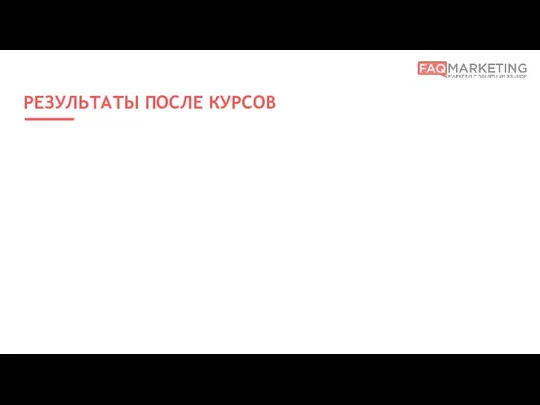 РЕЗУЛЬТАТЫ ПОСЛЕ КУРСОВ