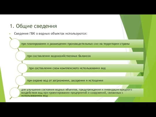 1. Общие сведения Сведения ГВК о водных объектах используются: