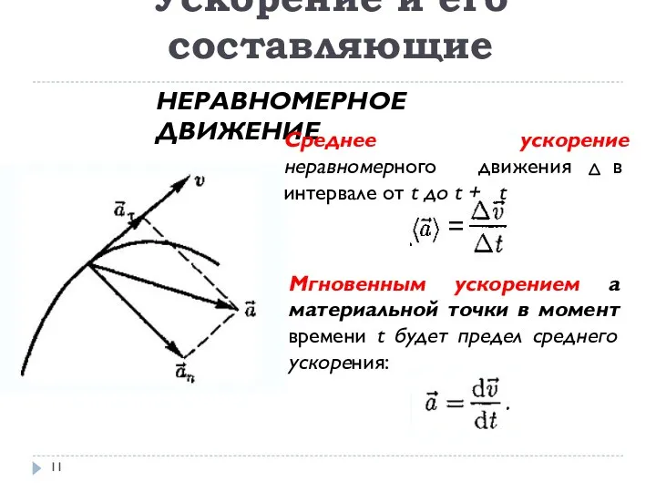 Ускорение и его составляющие НЕРАВНОМЕРНОЕ ДВИЖЕНИЕ = Среднее ускорение неравномерного