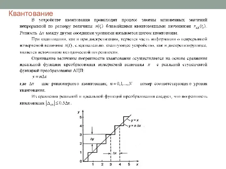 Квантование