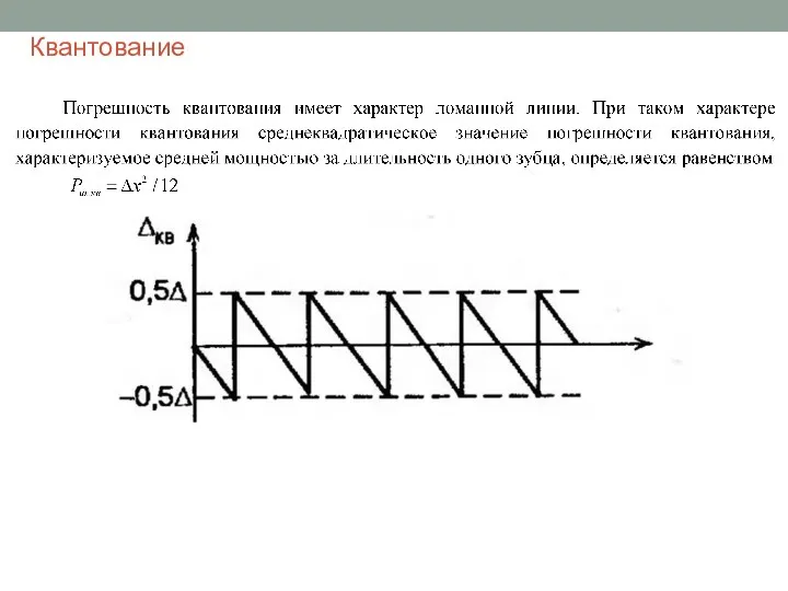 Квантование