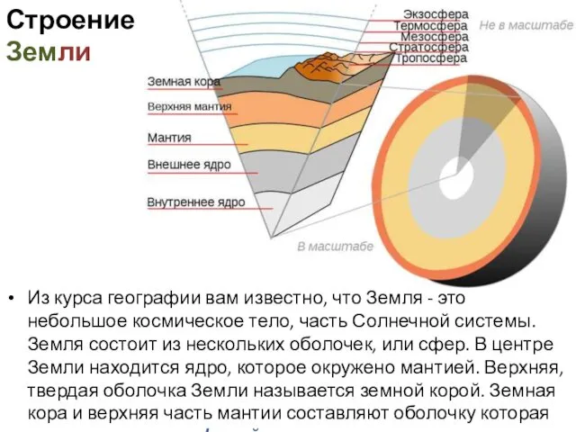 Строение Земли Из курса географии вам известно, что Земля -