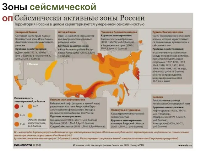 Зоны сейсмической опасности