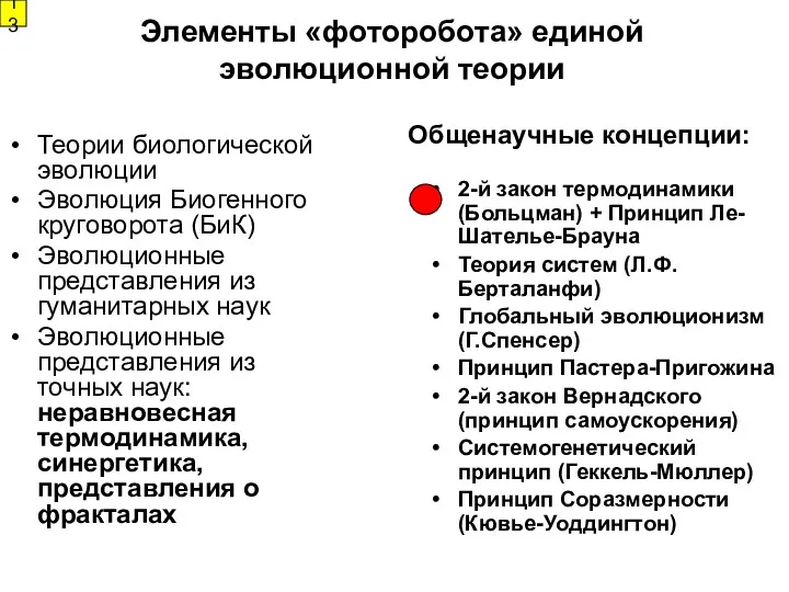 Элементы «фоторобота» единой эволюционной теории Теории биологической эволюции Эволюция Биогенного круговорота (БиК) Эволюционные