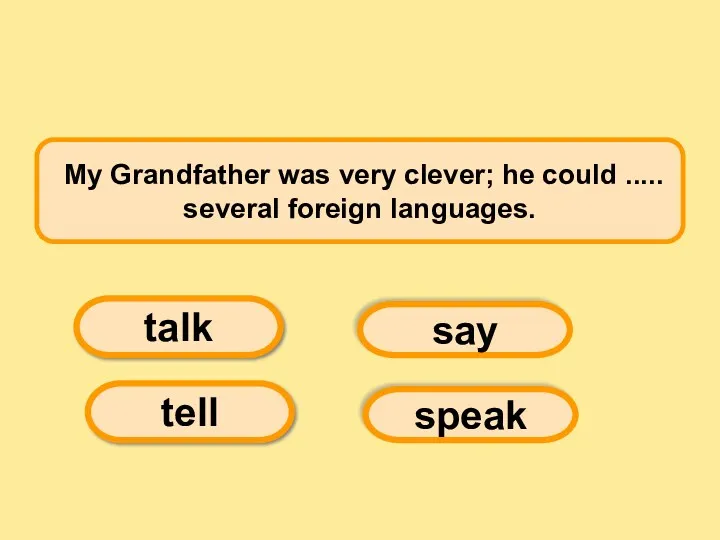 My Grandfather was very clever; he could ..... several foreign languages. say tell speak talk