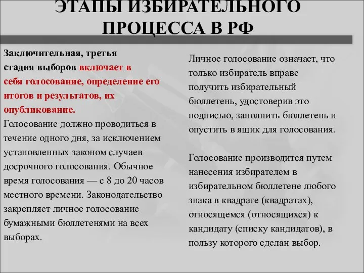 ЭТАПЫ ИЗБИРАТЕЛЬНОГО ПРОЦЕССА В РФ Заключительная, третья стадия выборов включает