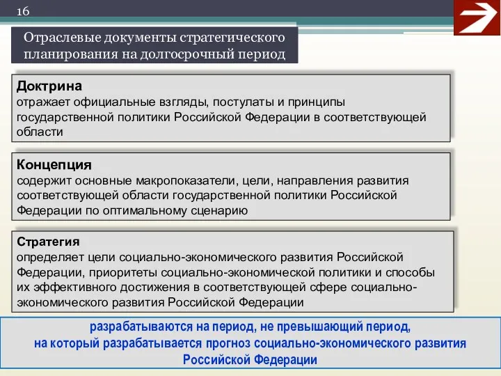 Доктрина отражает официальные взгляды, постулаты и принципы государственной политики Российской