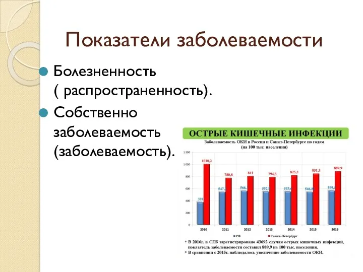 Показатели заболеваемости Болезненность ( распространенность). Собственно заболеваемость (заболеваемость).