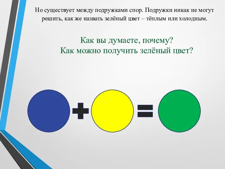 Но существует между подружками спор. Подружки никак не могут решить,