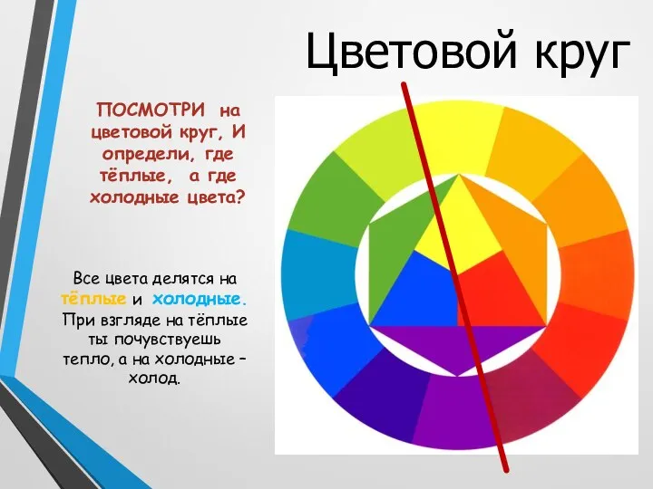 Цветовой круг Все цвета делятся на тёплые и холодные. При