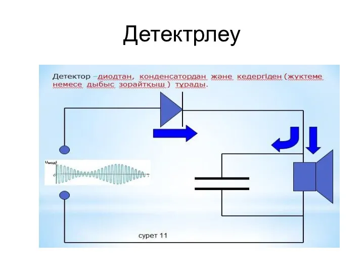 Детектрлеу