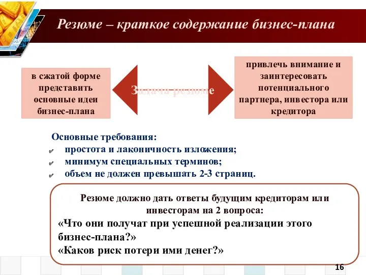 Резюме – краткое содержание бизнес-плана Задача резюме в сжатой форме представить основные идеи