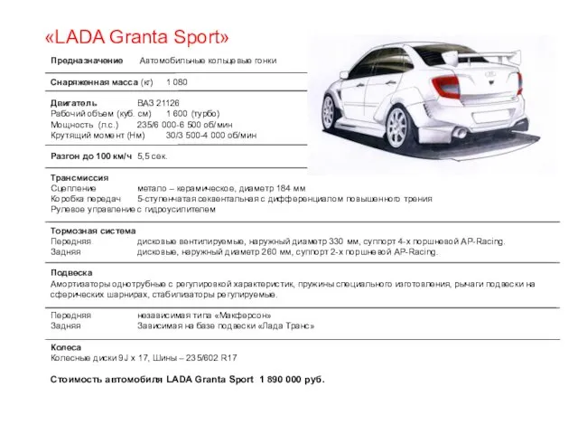 lada granta sport