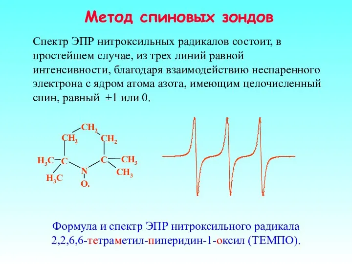 Спектр ЭПР нитроксильных радикалов состоит, в простейшем случае, из трех