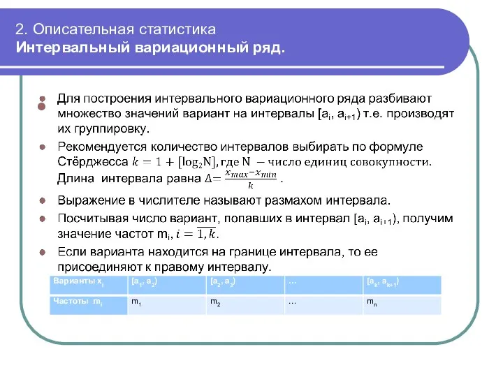 2. Описательная статистика Интервальный вариационный ряд.