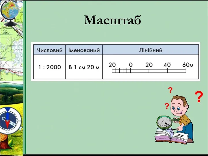 Масштаб ? ? ?