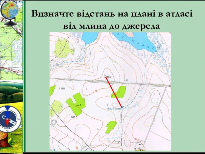 Визначте відстань на плані в атласі від млина до джерела