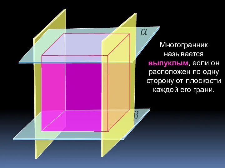 Многогранник называется выпуклым, если он расположен по одну сторону от плоскости каждой его грани.