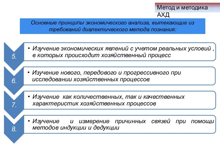 Основные принципы экономического анализа, вытекающие из требований диалектического метода познания: Метод и методика АХД