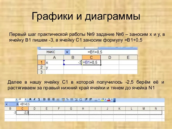 Графики и диаграммы Первый шаг практической работы №9 задание №6